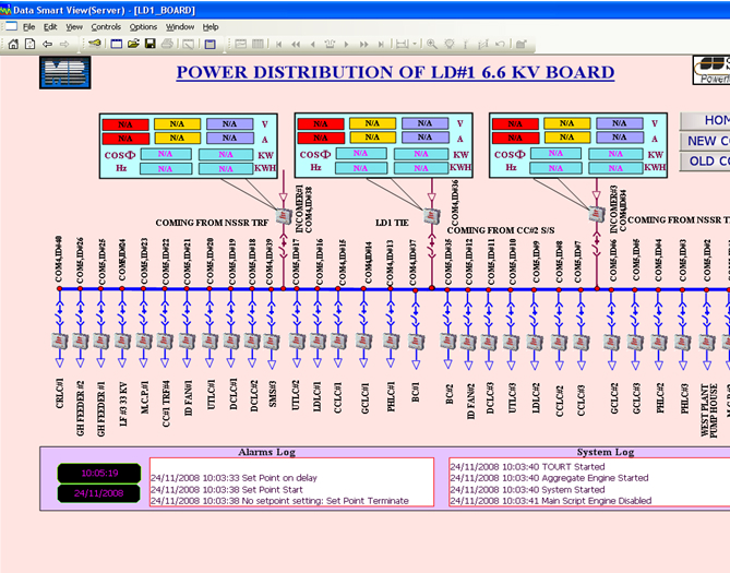 System Interface